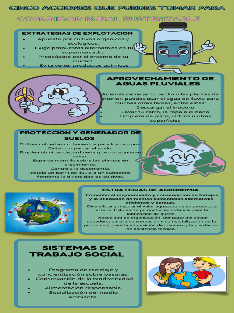infograf-a-de-lista-cinco-acciones-que-puedes-tomar-para-cuidar-el