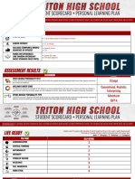 2024 Triton High School PLP