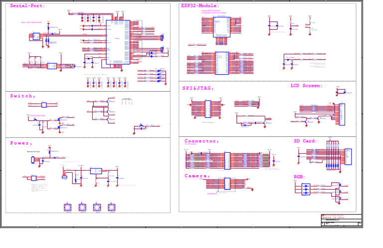ESP32 Wrover Kit V4.1 Overview | PDF