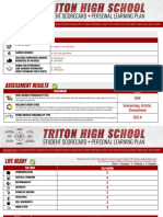 2024 Triton High School PLP