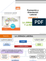 Presentacion U3 - FOL 10a Ed - 2023