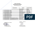 Jadwal Ujian Praktik Ok