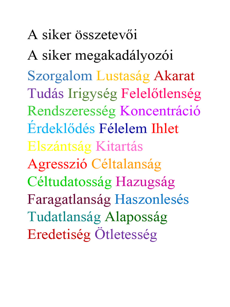 A Siker Összetevői | PDF