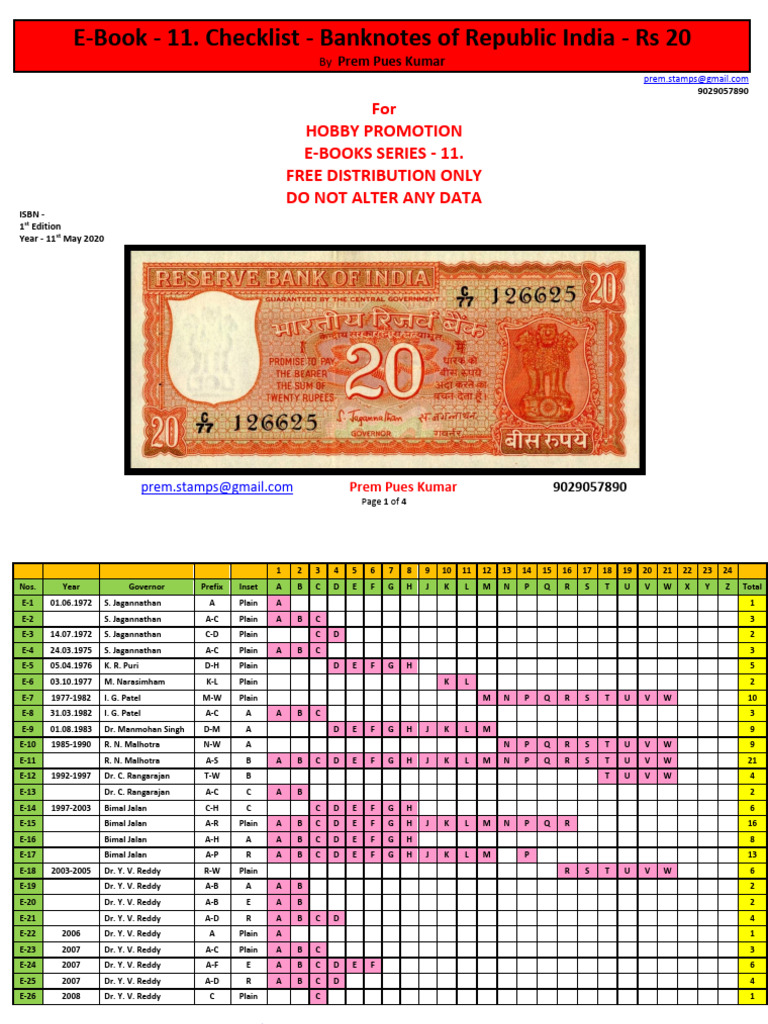 India Rs 20 Banknotes Checklist E-Book | PDF | Reserve Bank Of India
