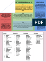 Essay Structure