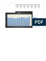 P Data Extract From World Development Indicators