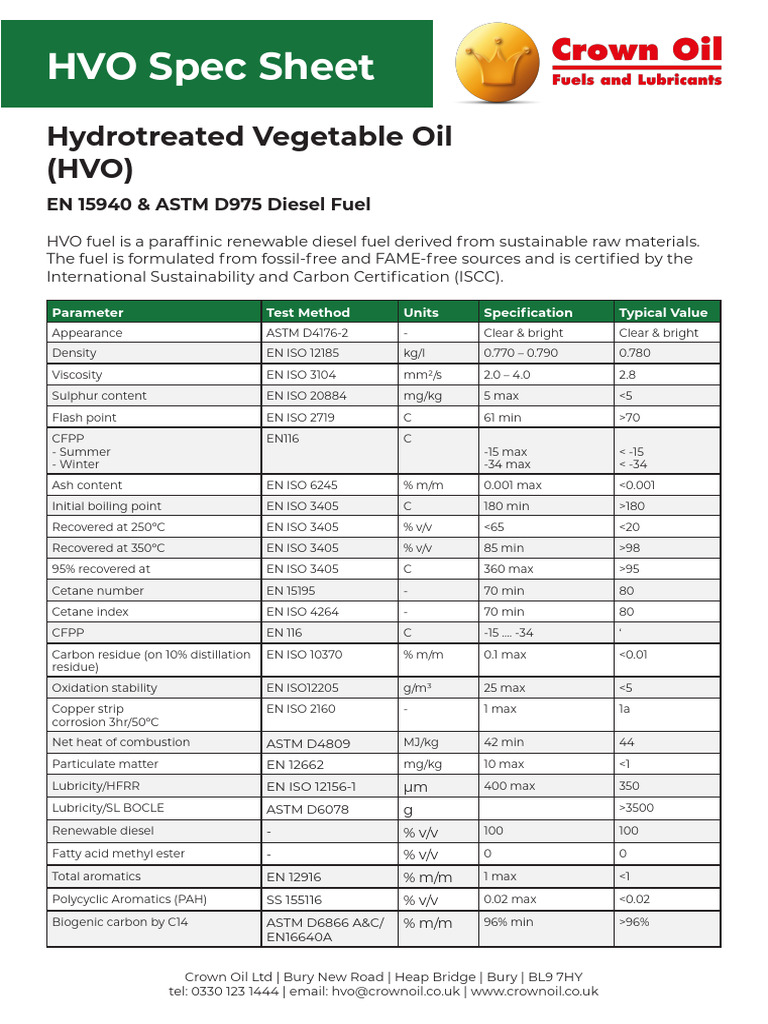 Crown Oil HVO | PDF | Diesel Fuel | Sustainable Technologies