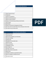 List of Documents Required For ISO 27001 (Mapping Folder)