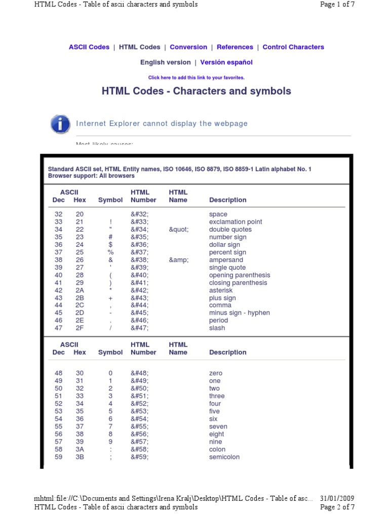 HTML Codes - Table of Ascii Characters and Symbols | PDF | Latin Script ...