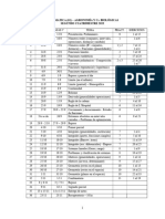 Cronograma MATEMATICA 61 2do Cuatrimestre 2023