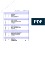 Februari Minggu Ke 2 DR Daisa Rosiana