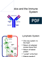 Lecture 20 - Lymphatics & Immune System