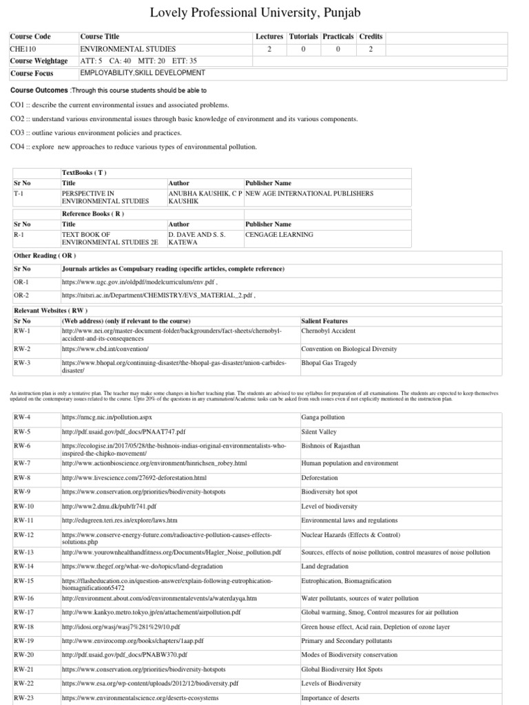 Che110 Environmental Studies Pdf Biodiversity Ecosystem