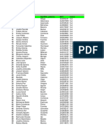 Datos Apoderados 2024