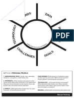 ManualThinkingTemplate PersonaProfile en