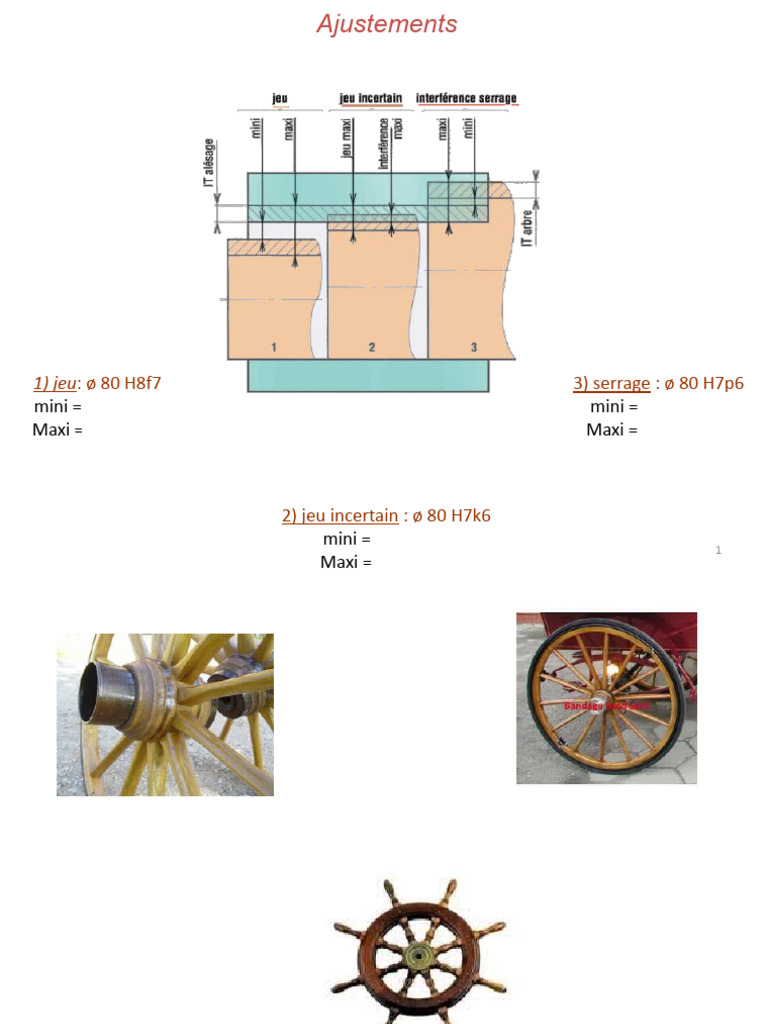 Techniques de Frettage Mécanique | PDF | Ingénierie mécanique