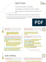 Accounts Receivable