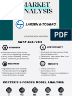 Updated All 5 SMG Analysis