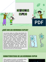 Neuronas Espejo