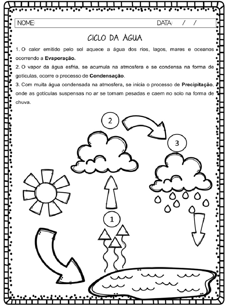 Ciclo da água - Atividade 2 | PDF
