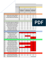 31-12-23 Documentos de Religiosos en Formación