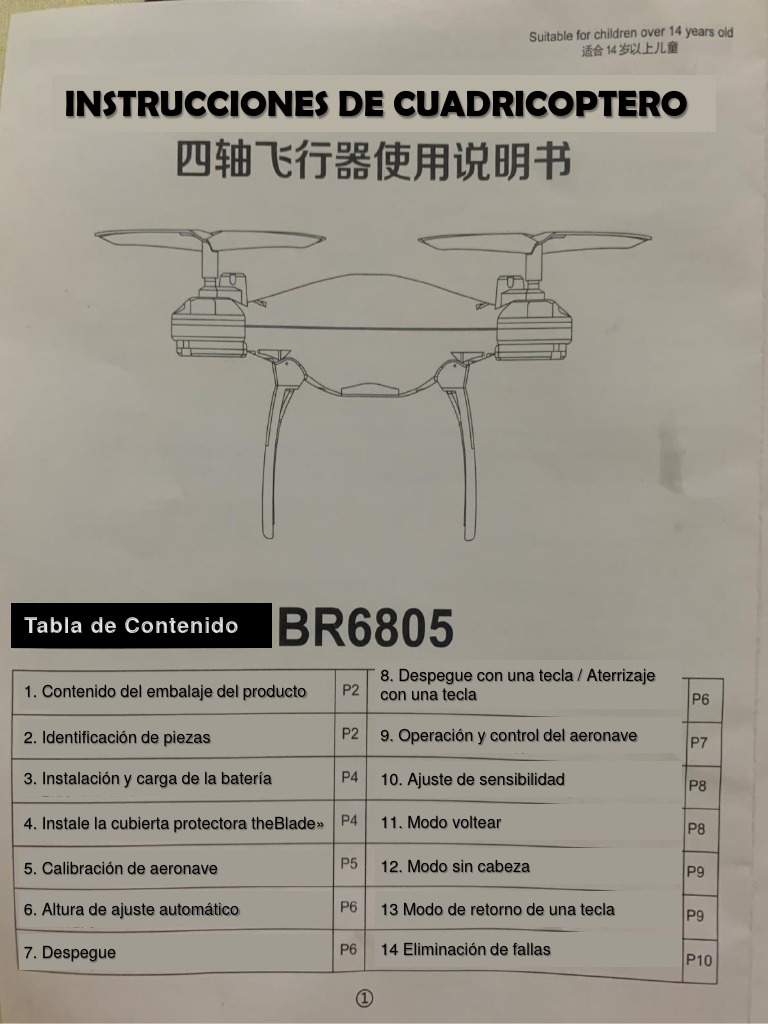 PDF Manual Dron | PDF | Quitarse | Avión