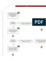 D.op.01.15.08-R00 - Recusa Falta de Pedido de Compra