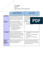 Cuadro Comparativo