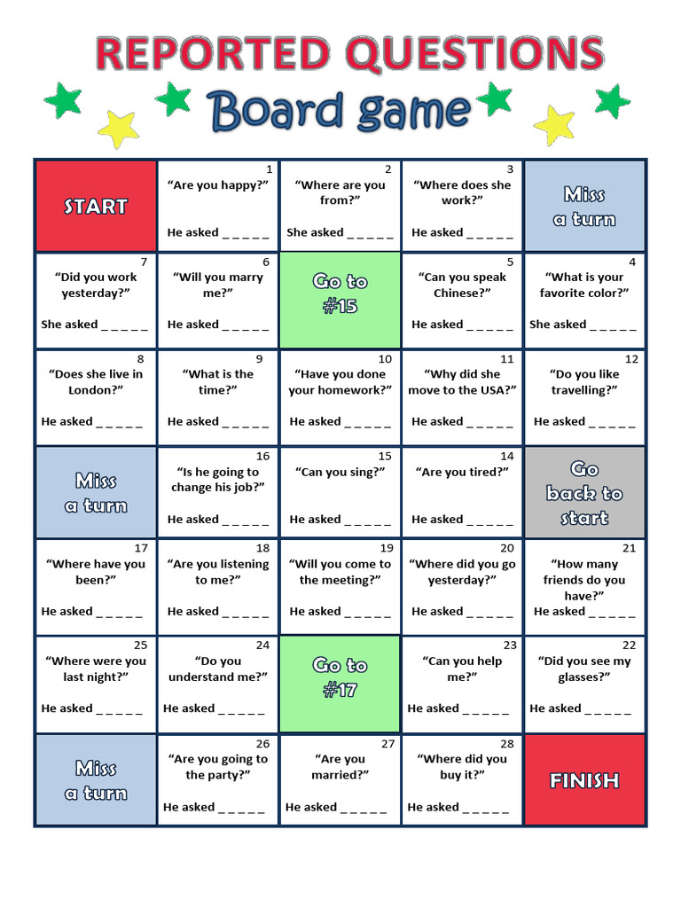 Reported Questions Board Game | PDF