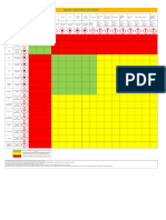 Matriz de Incompatibilidad SolucionAIRE Sabaneta