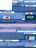 Infografía de Educación Proyecto Integrador Doodle Negro