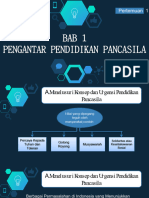 Bab 1 PPT Pancasila