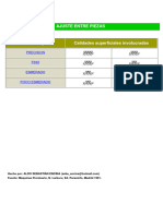 Ajustes y Calidades Mecánicas