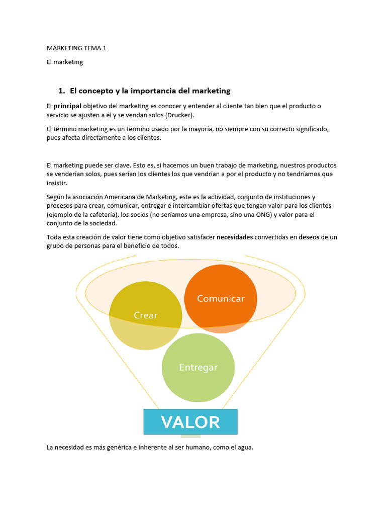 Marketing Universidad Loyola T1 Pdf Marketing Mercado Economía