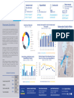 Office Market Overview CDMX 4T2023ESP