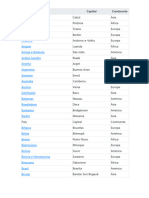 Relação Países, Capitais e Continentes