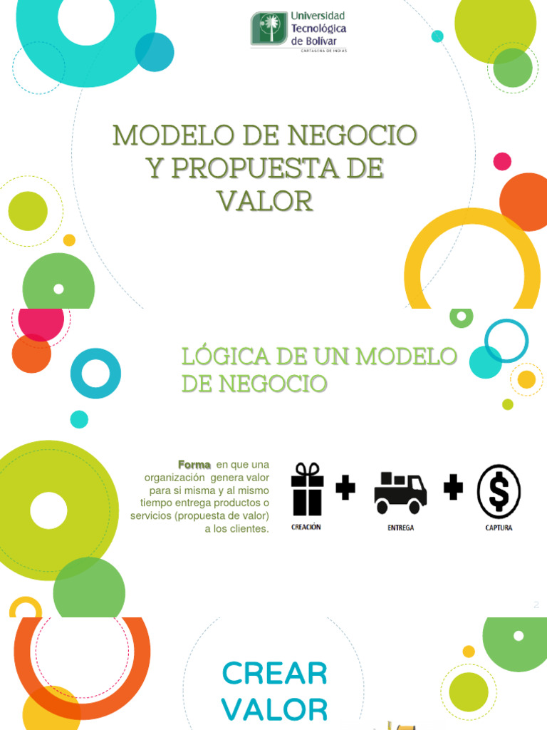 Modelo de Negocio y Propuesta de Valor | PDF | Modelo de negocio | Business