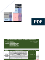 (Stefani) 2º-Rúbrica de Evaluación de Tesis 2021 (Proyecto de Investigación)