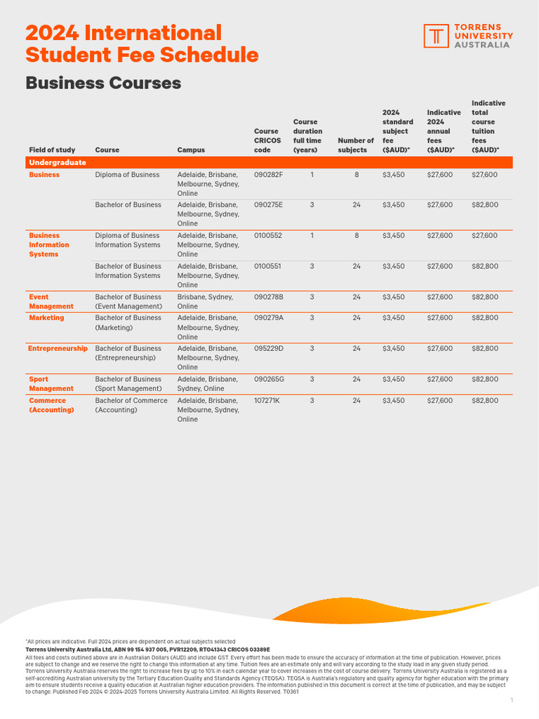2024 International Tuition Fees Overview | PDF | Educational Stages ...