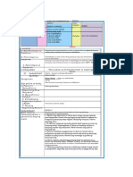 Filipino 4 Lesson Plan