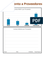 Diagrama de Gantt de Seguimiento de Fechas y Planes Proveedores