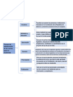 Introducción Al Dercho Semana9