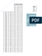 Tabla de Distribucion de Frecuencia (Estadistica)