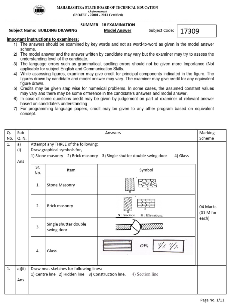 Building Drawing Model Answer Paper 17309 | PDF | Architect | Door