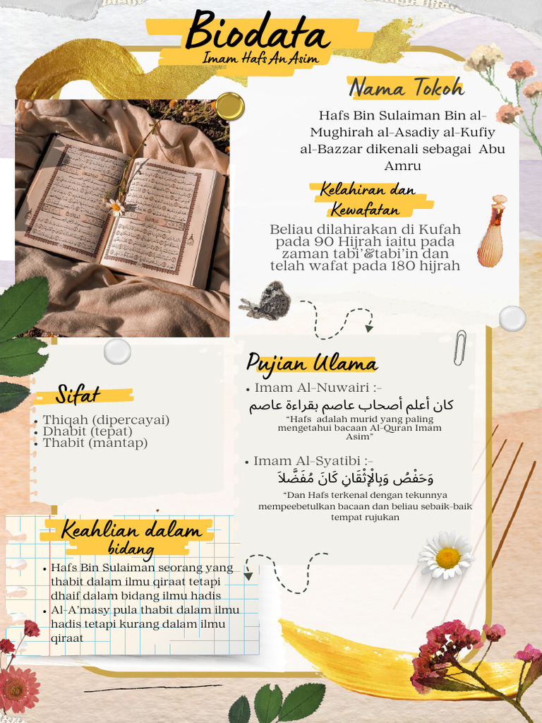 Biografi Imam Hafs An Asim | PDF