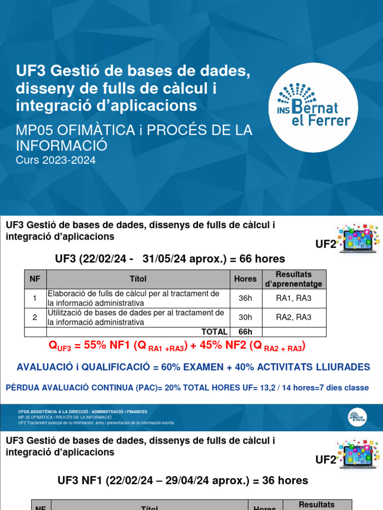 M05 - UF3 - NF1 - FULL - CÀLCUL - PART I - Compressed | PDF