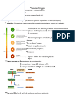 Variantes Gênicas