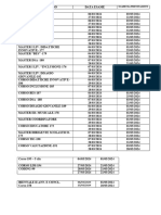 Calendario Esami MARZO