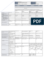 DLL - Epp 4 - Q3 - W3