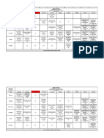 Students Timetable Even Sem 2023-24 - BCH Sem-IV1